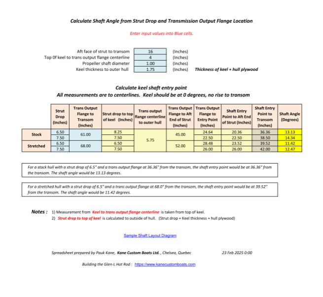 Support Knowledge Base - Shaft angles & layout diagrams - Glen-L.com